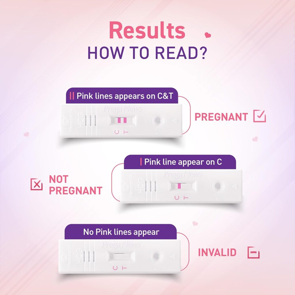 Pregnancy Calculator